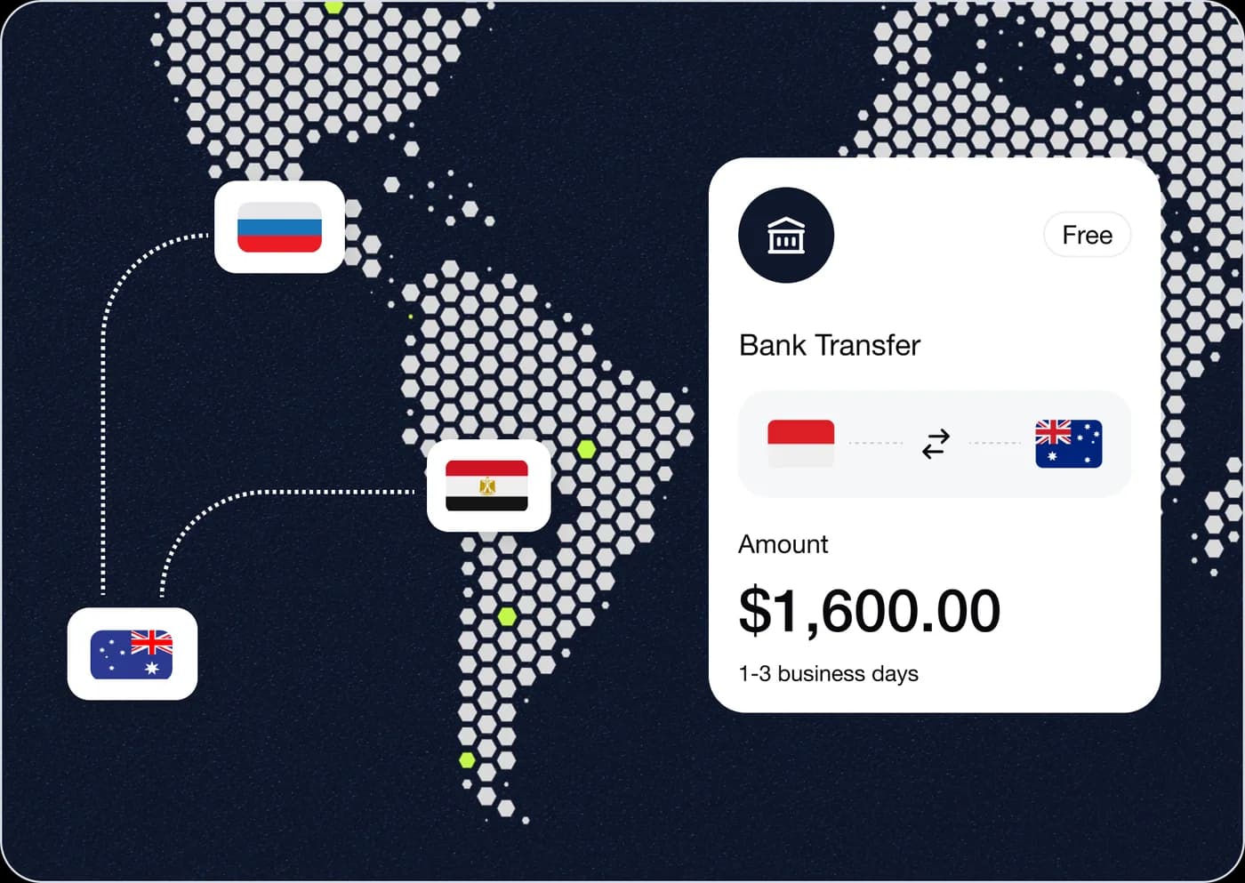 International bank transfer payout preview