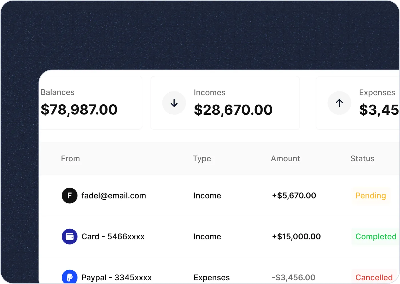 Unified business dashboard with balances and transactions